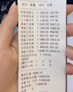 門店金牌運(yùn)營，支招了……